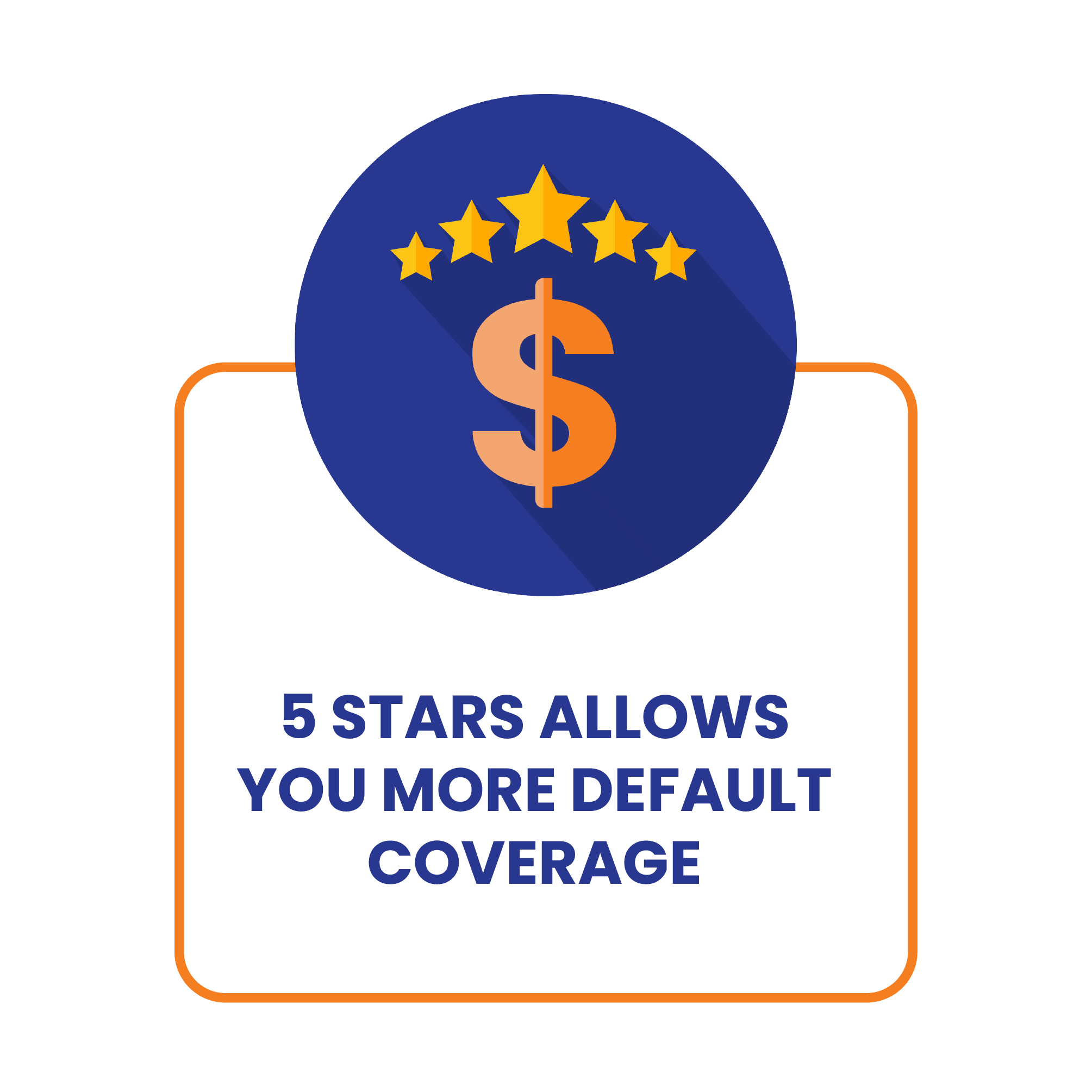 5 Stars allows you more default coverage